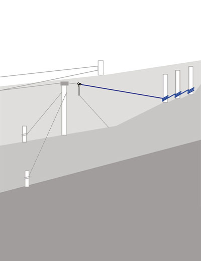 Skyline extension