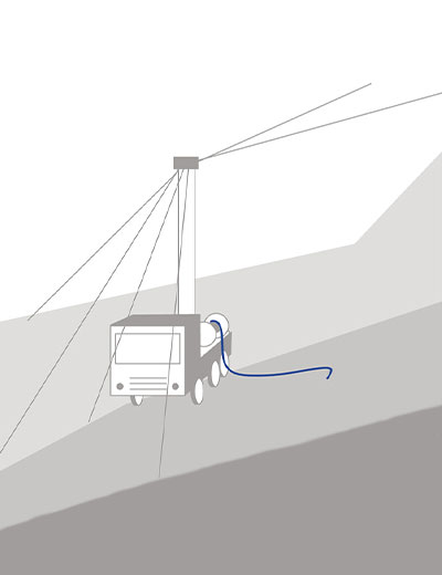 Auxiliary and mounting ropes