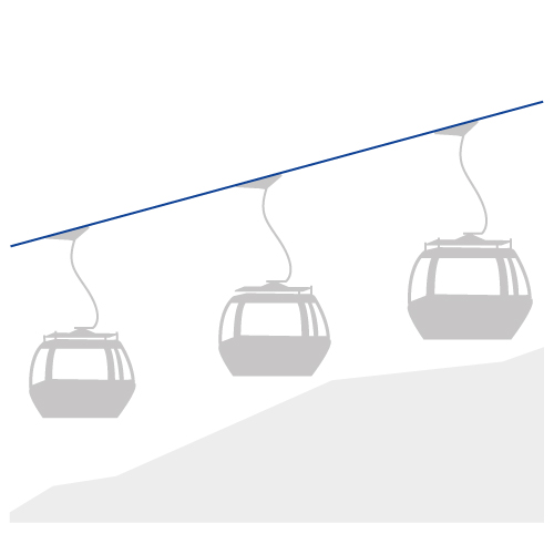 Gondola ropeway