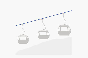 Gondola ropeway